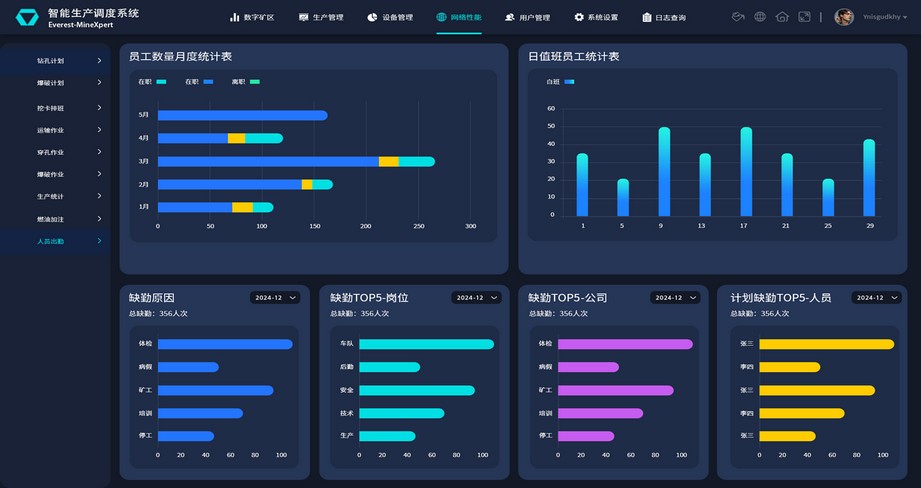 7790必发集团中国官网