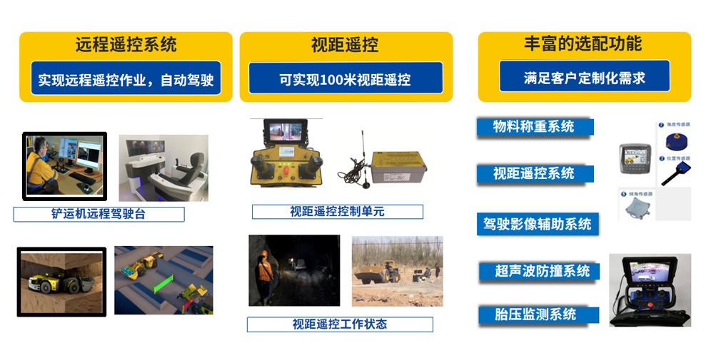 7790必发集团中国官网
