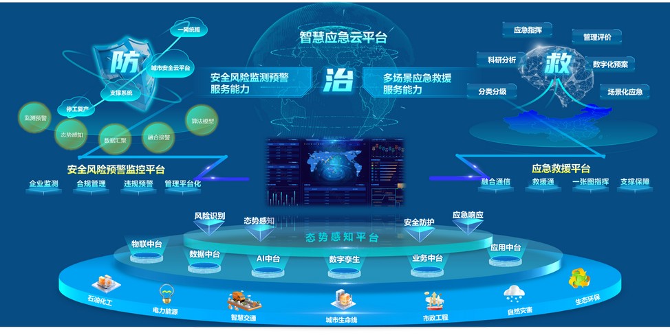 7790必发集团中国官网