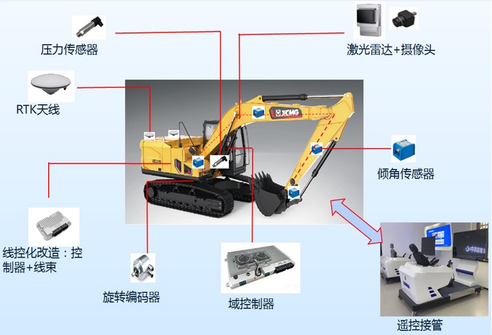 7790必发集团中国官网