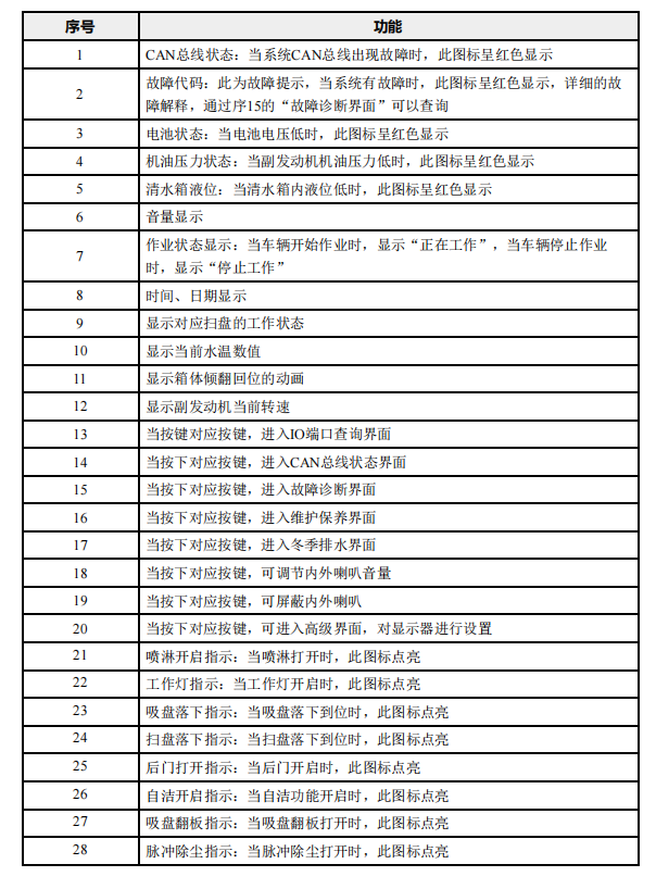 首页|7790必发集团中国官方网站