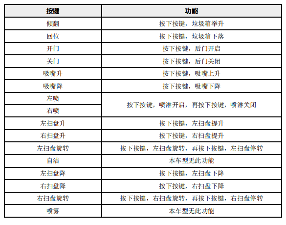 首页|7790必发集团中国官方网站